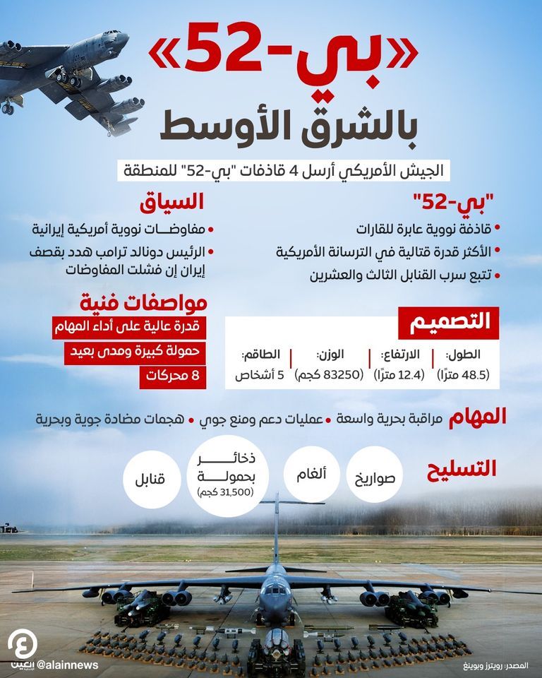 القاذفة الأمريكية بي-52