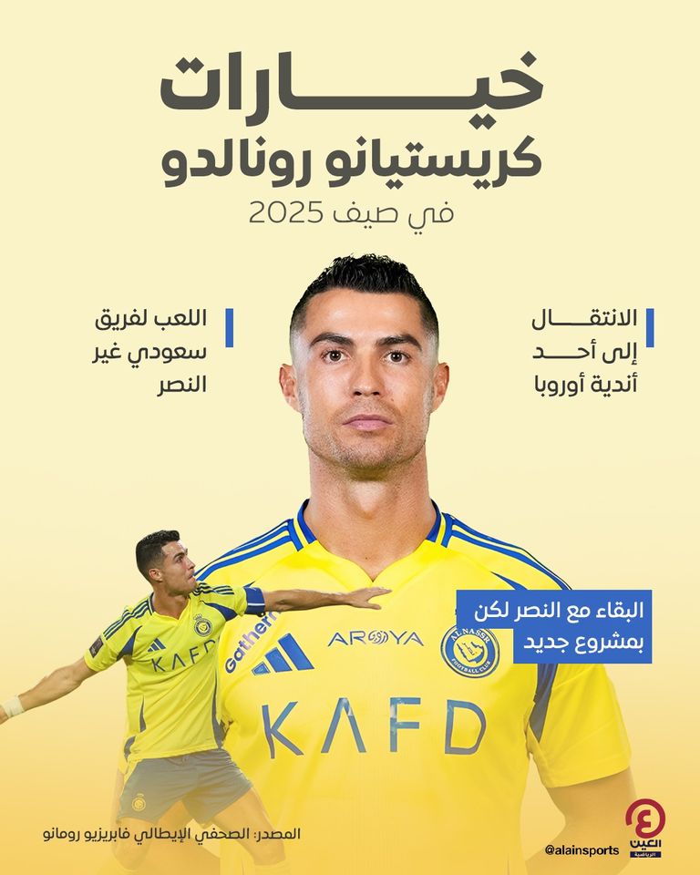 كريستيانو رونالدو