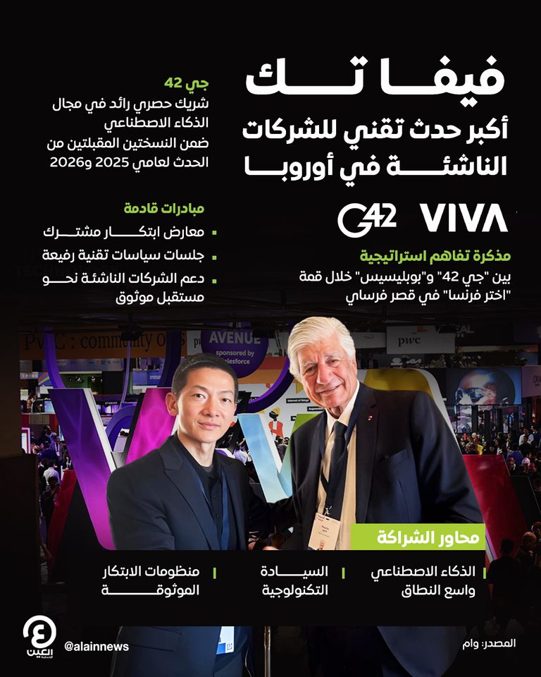 فيفا تك.. أكبر حدث تقني للشركات الناشئة في أوروبا