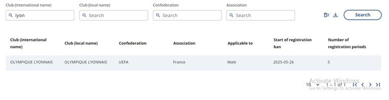 ليون الفرنسي نادي ليون الفرنسي