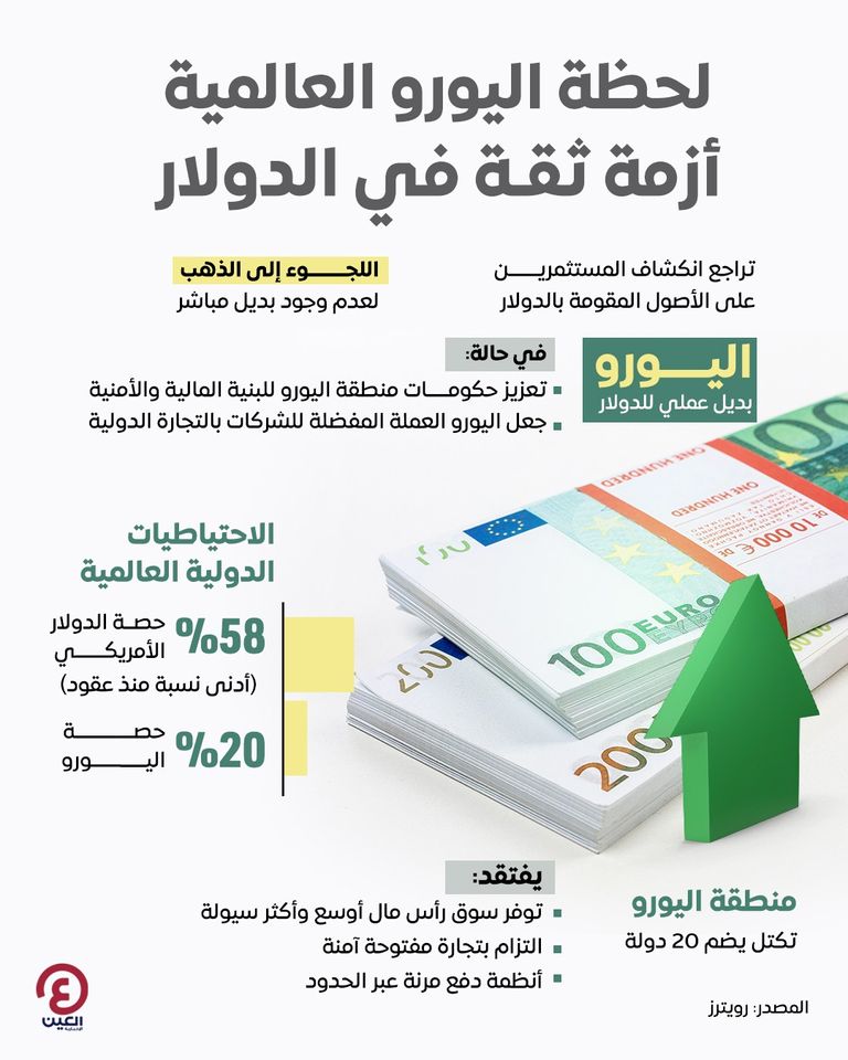 كريستين لاغارد رئيسة البنك المركزي الأوروبي