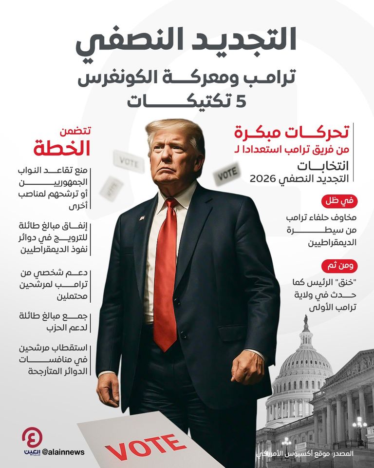 دونالد ترامب