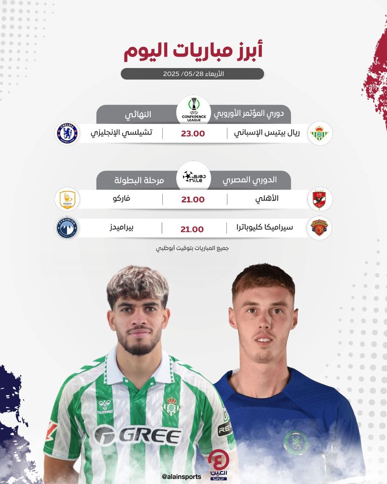 كأس دوري المؤتمر الأوروبي