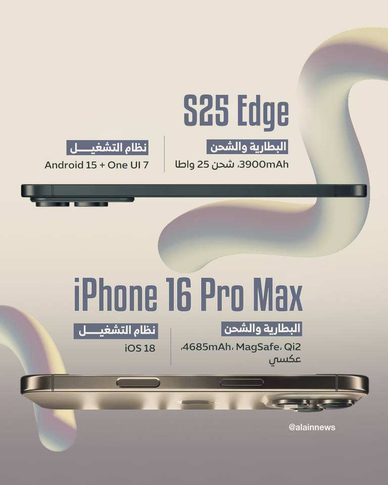 Galaxy S25 Edge وiPhone 16 Pro Max