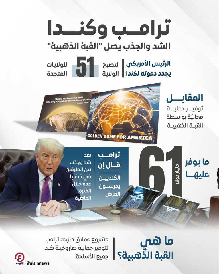 الرئيس الأمريكي دونالد ترامب 