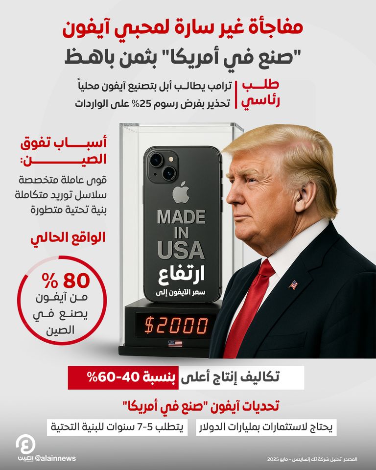 آيفون «صنع في أمريكا»