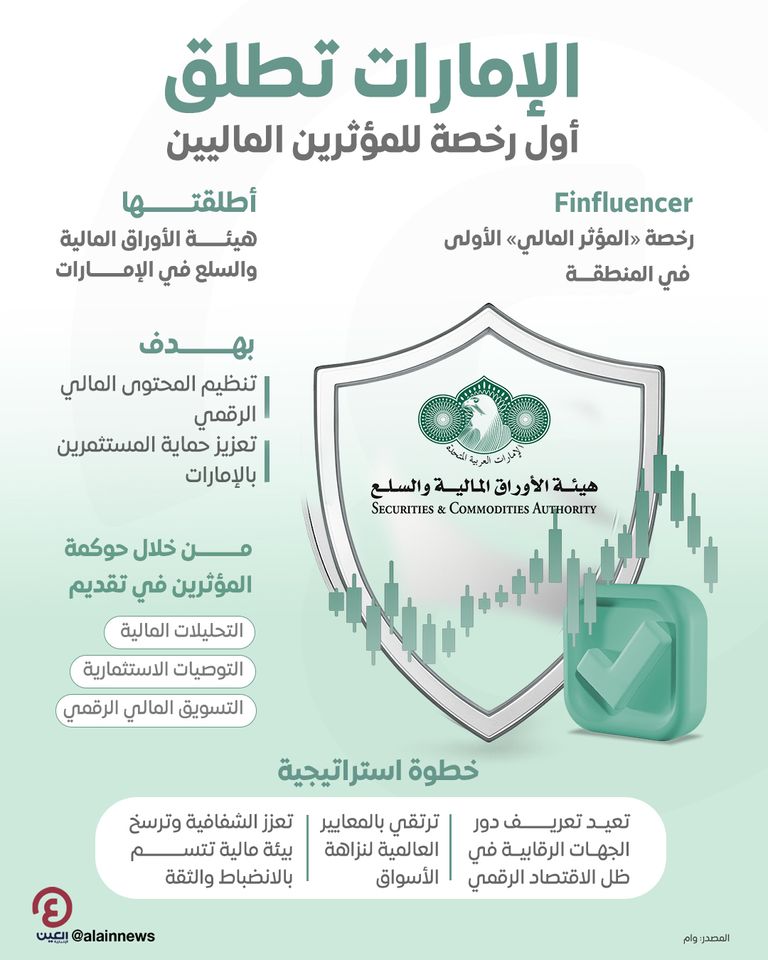 الإمارات تضع ضوابط لأنشطة المؤثرين الماليين - تعبيرية