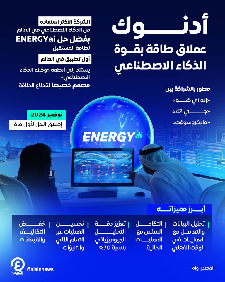 أدنوك  تعزز استفادتها من الذكاء الاصطناعي