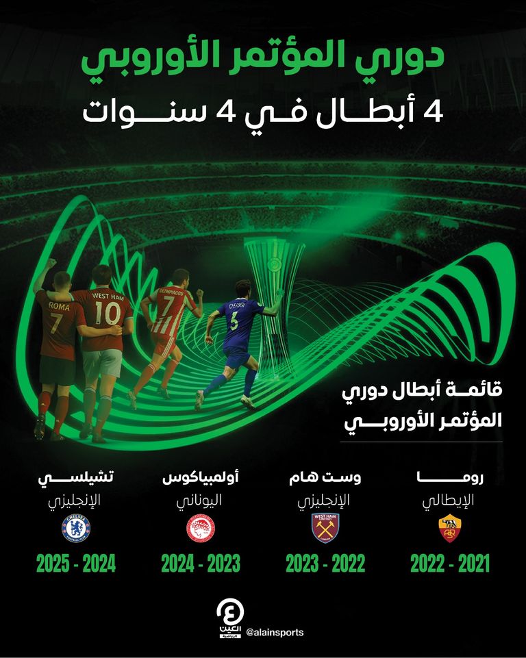 فريق تشيلسي 