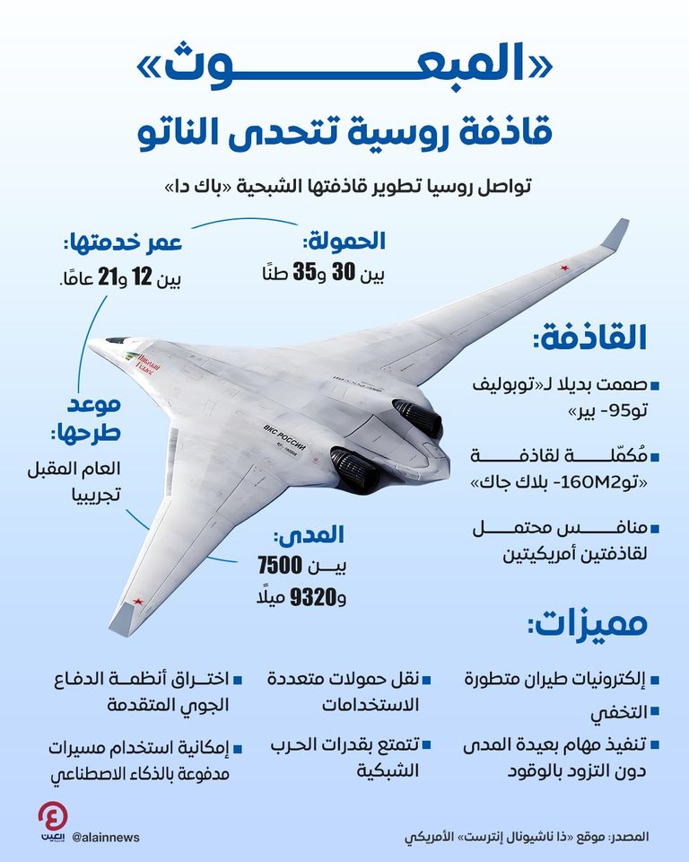 القاذفة الروسية باك دا