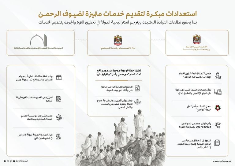 الحرم المكي- أرشيفية