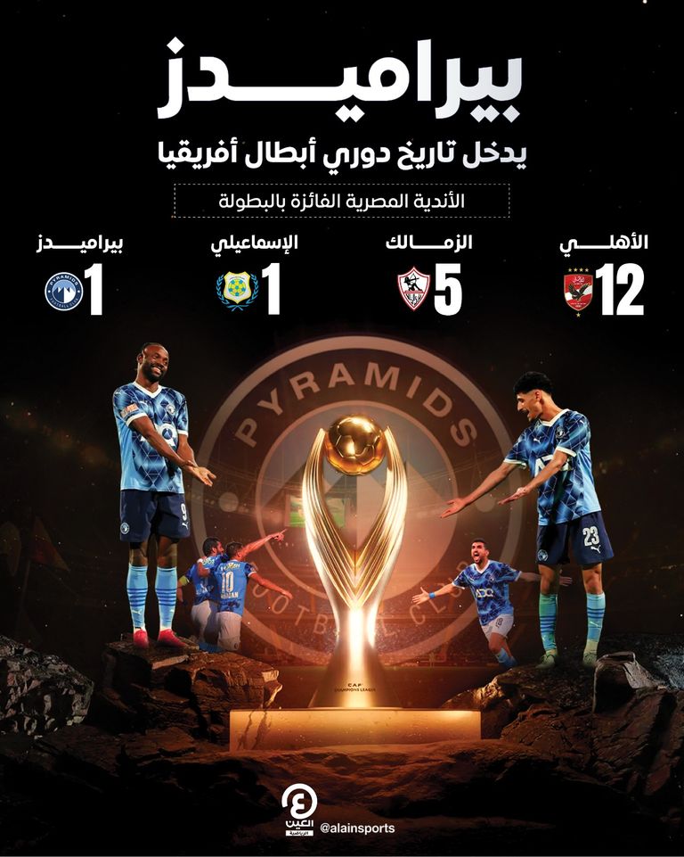 بيراميدز المصري