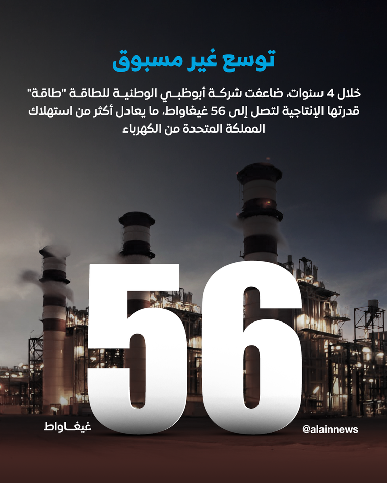 علم دولة الإمارات