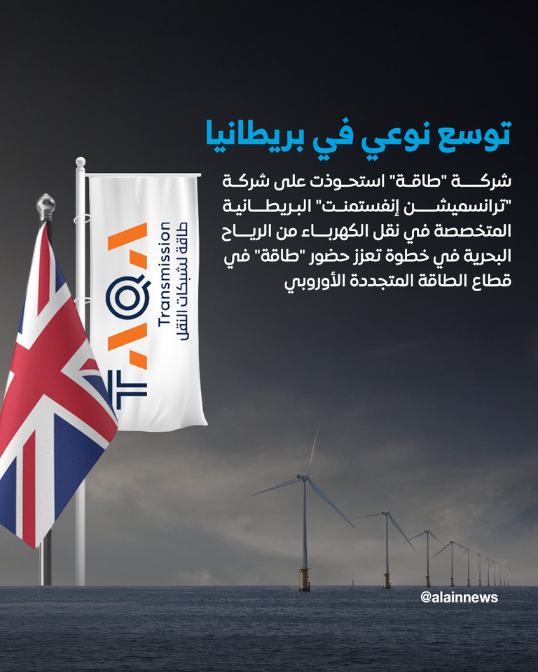 علم دولة الإمارات