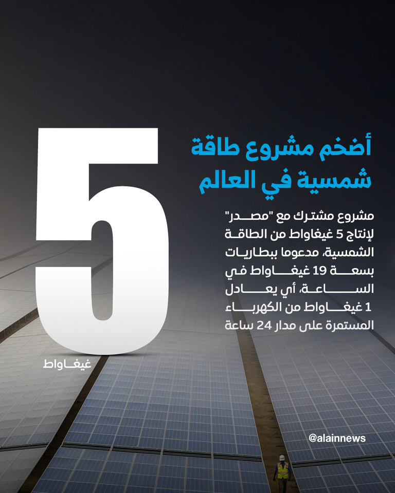 علم دولة الإمارات