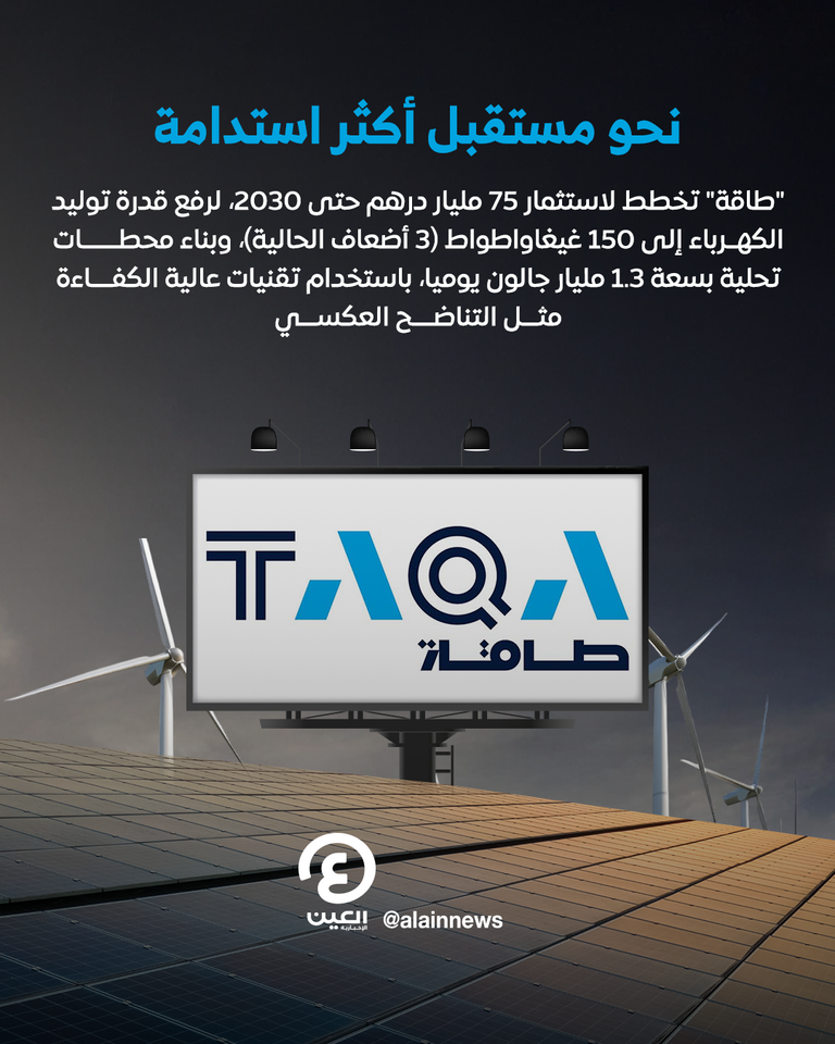علم دولة الإمارات