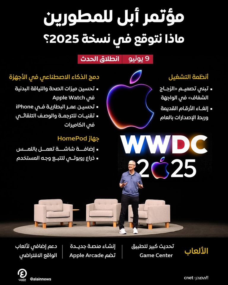 مؤتمر أبل للمطورين 2025