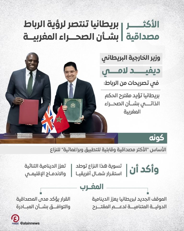 بريطانيا تؤيد رؤية المغرب بشأن الصحراء