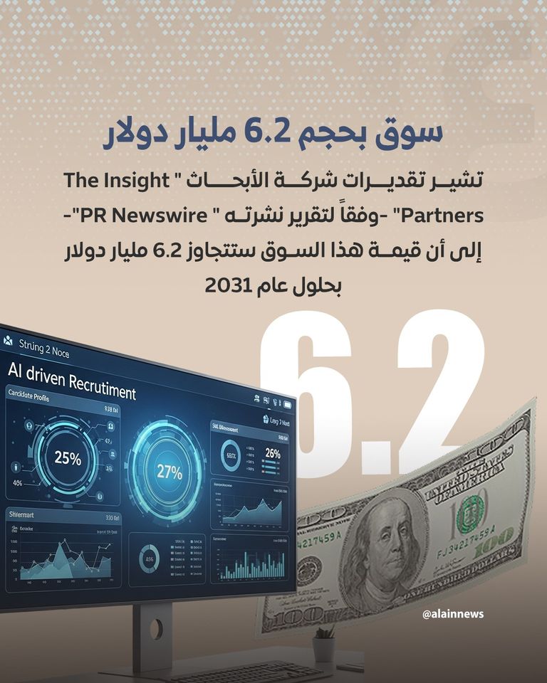 مستقبل التوظيف في عصر الذكاء الاصطناعي: سباق بين الأتمتة والتدخل البشري