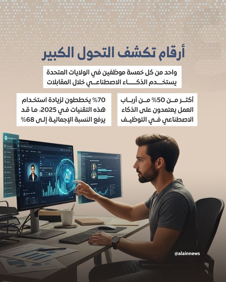 مستقبل التوظيف في عصر الذكاء الاصطناعي: سباق بين الأتمتة والتدخل البشري