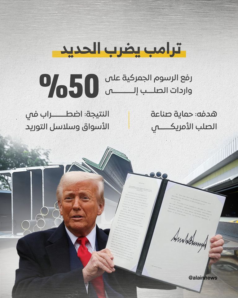 صناعة الصلب