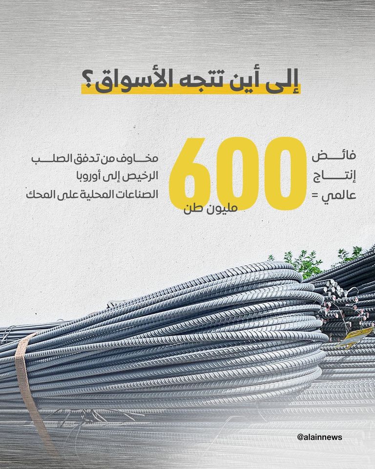 صناعة الصلب