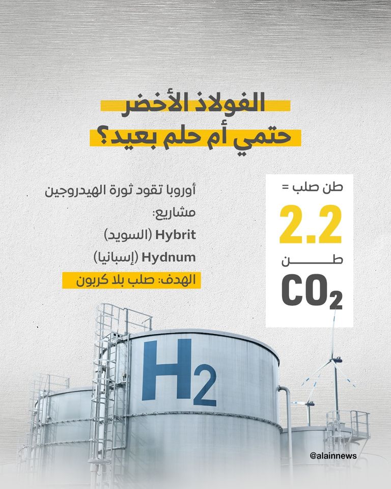 صناعة الصلب