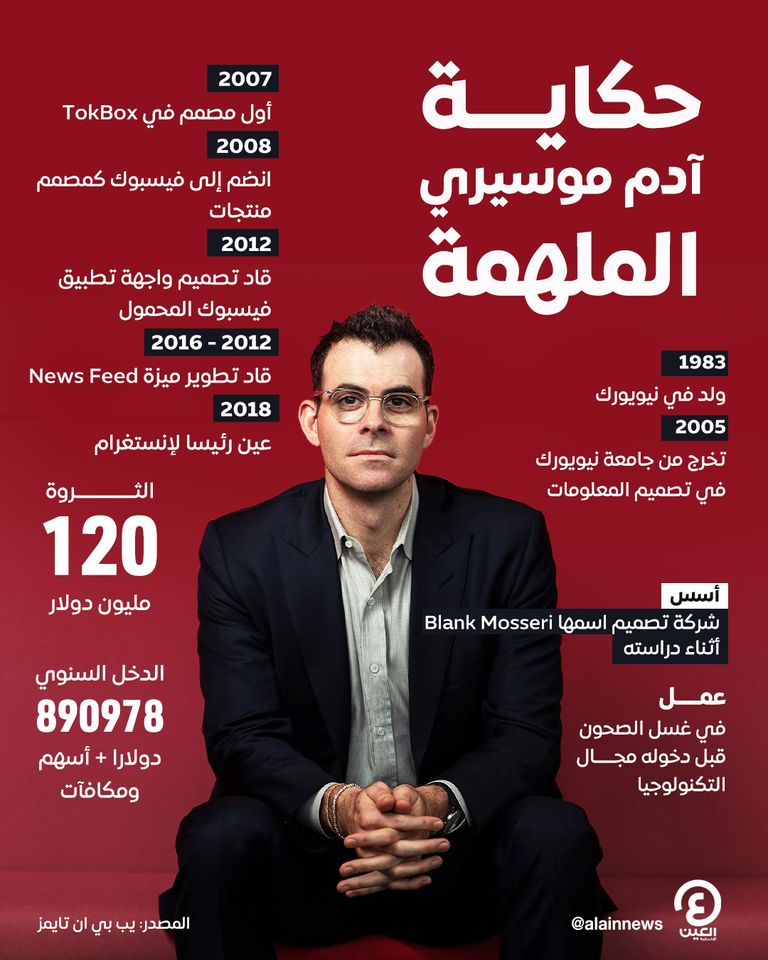 حكاية آدم موسيري الملهمة حكاية آدم موسيري الملهمة