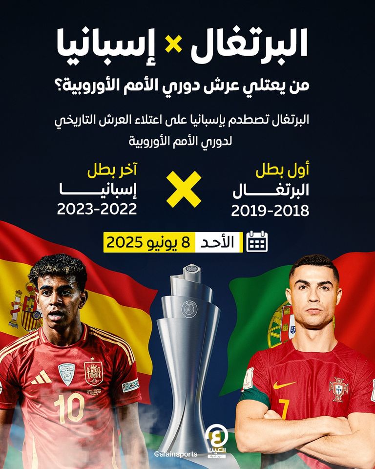 إسبانيا وفرنسا