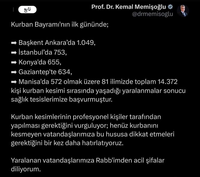 ذبح الأضاحي في تركيا