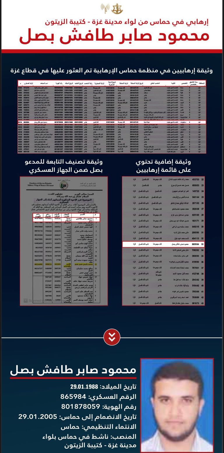 صورة لمحمود بصل نشرها الجيش الإسرائيلي