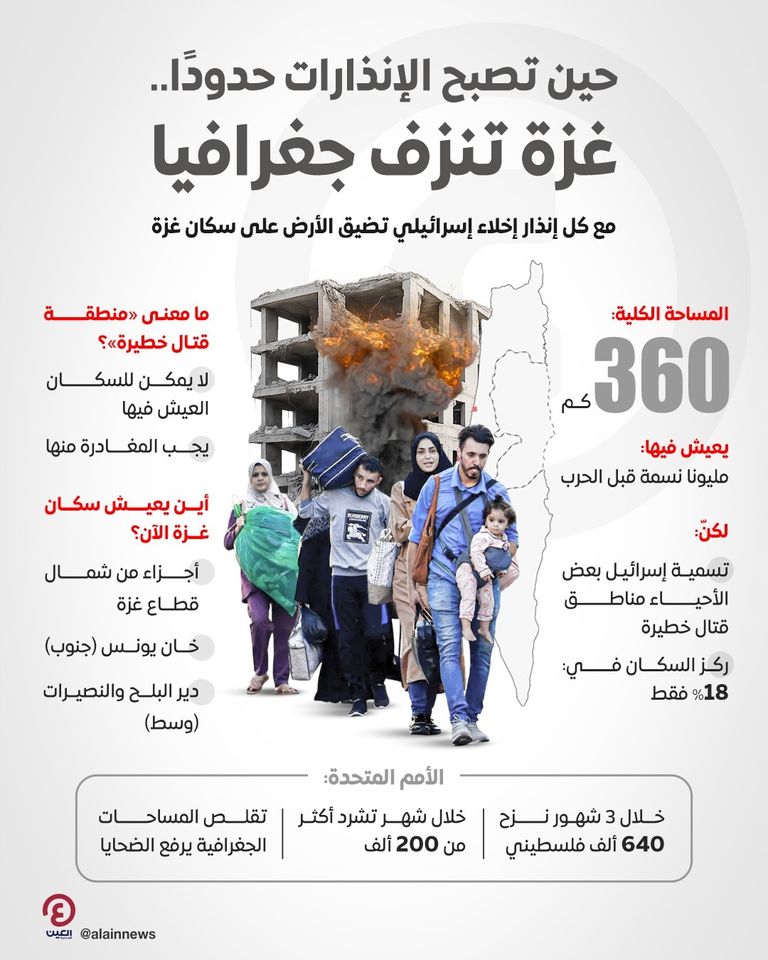 نازحون فلسطينيون يسيرون على طريق لتسلم مساعدات إنسانية من مؤسسة تدعمها أمريكا 