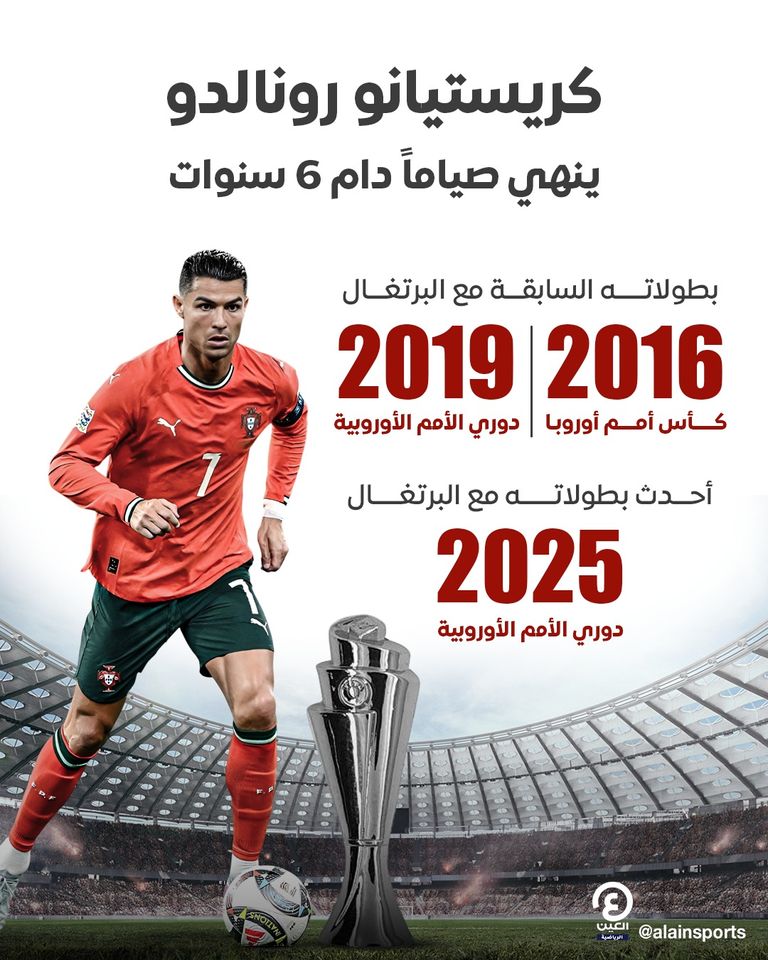 البرتغال وإسبانيا كريستيانو رونالدو قائد منتخب البرتغال