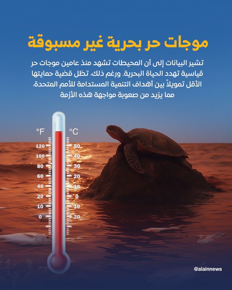 انطلاق قمة نيس للمحيطات مع توقع إعلان مناطق محمية جديدة