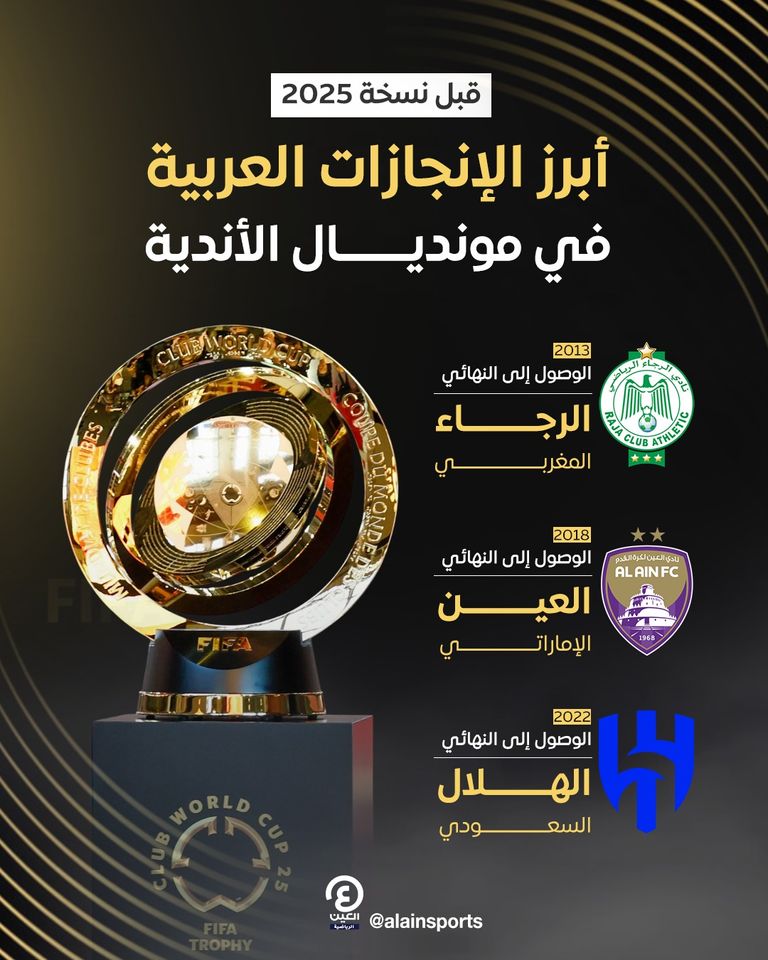 أبرز الإنجازات العربية في مونديال الأندية العين الإماراتي وريال مدريد في نهائي 2018