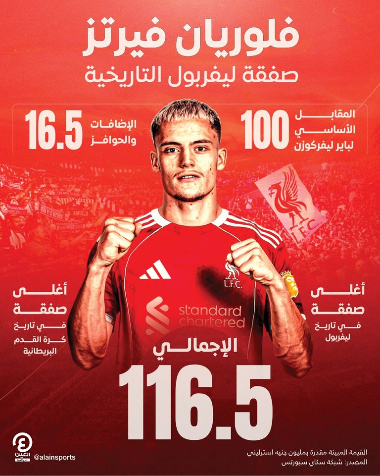 فلوريان فيرتز