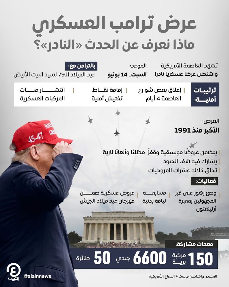 الرئيس الأمريكي دونالد ترامب - أ ف ب