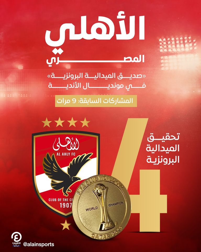 الأهلي في كأس العالم للأندية