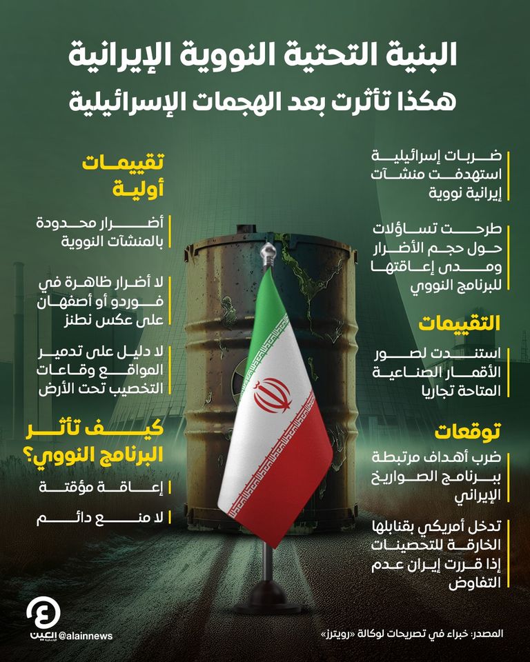 جانب من الهجوم الإسرائيلي على منطقة أسد آباد