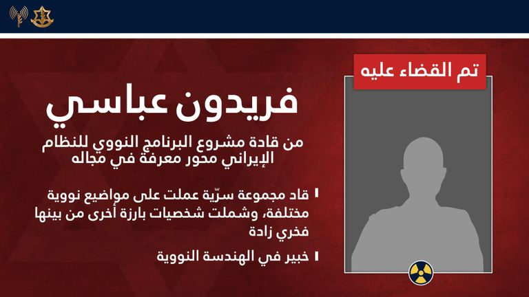 محمد مهدي طهرانجي