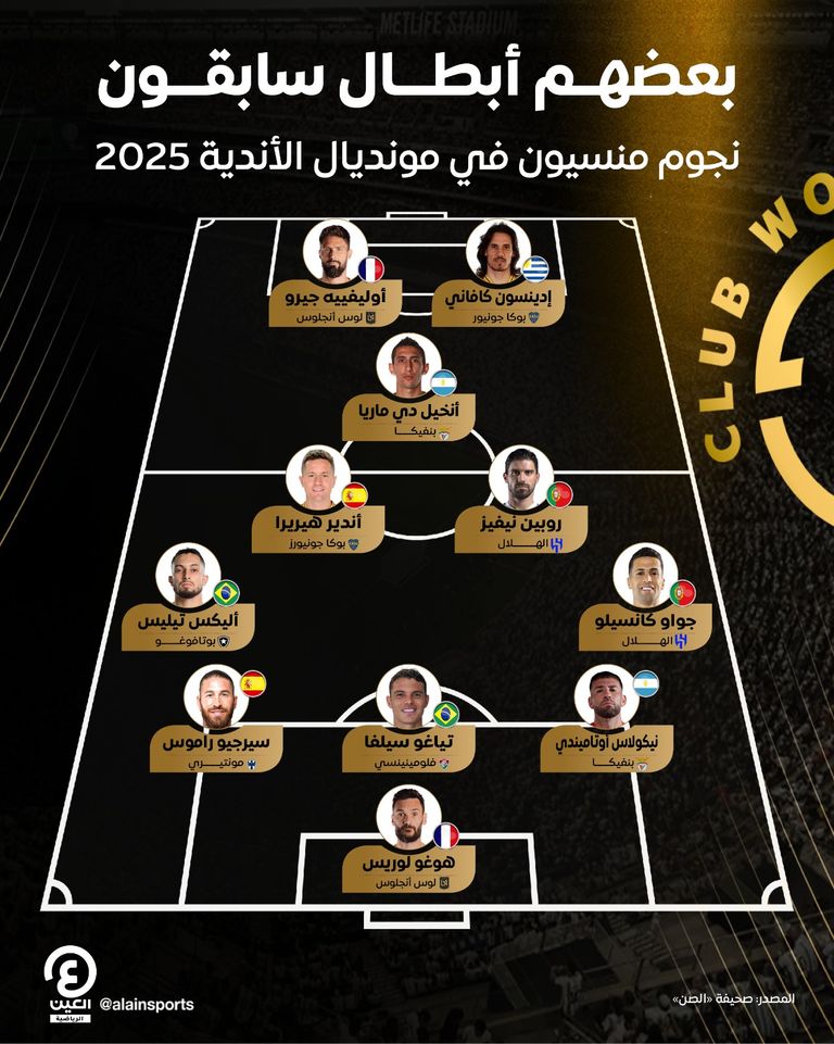 تشكيلة النجوم المنسيين في كأس العالم للأندية 2025