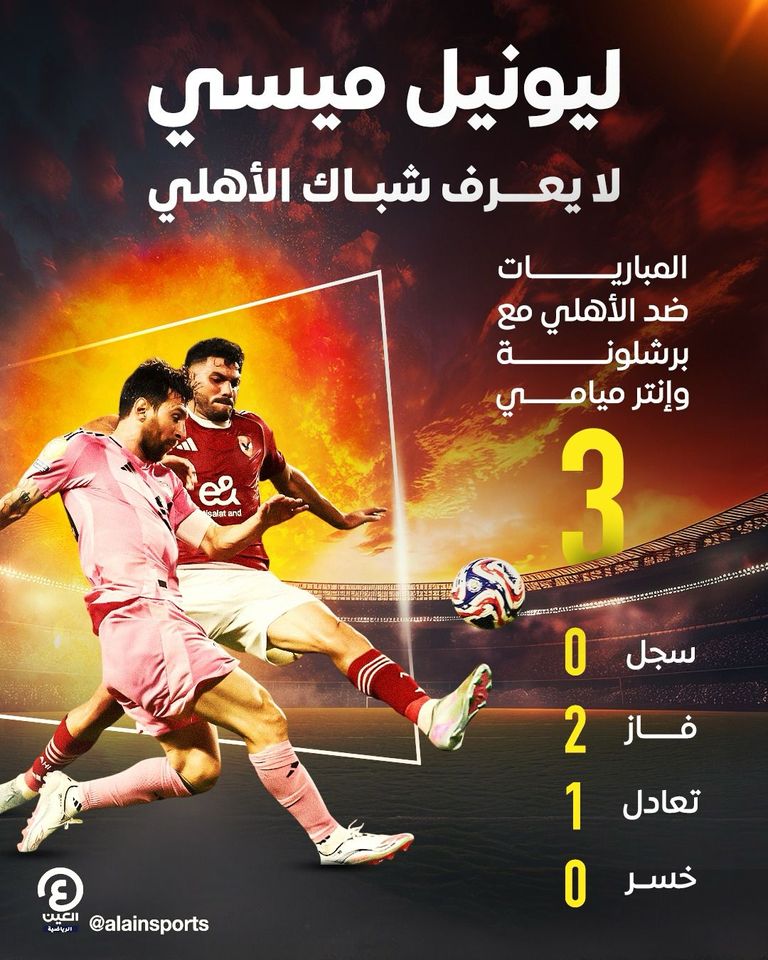 ليونيل ميسي ضد الأهلي