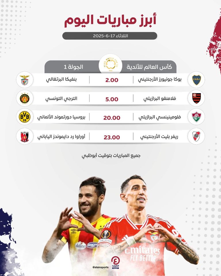 كأس العالم للأندية