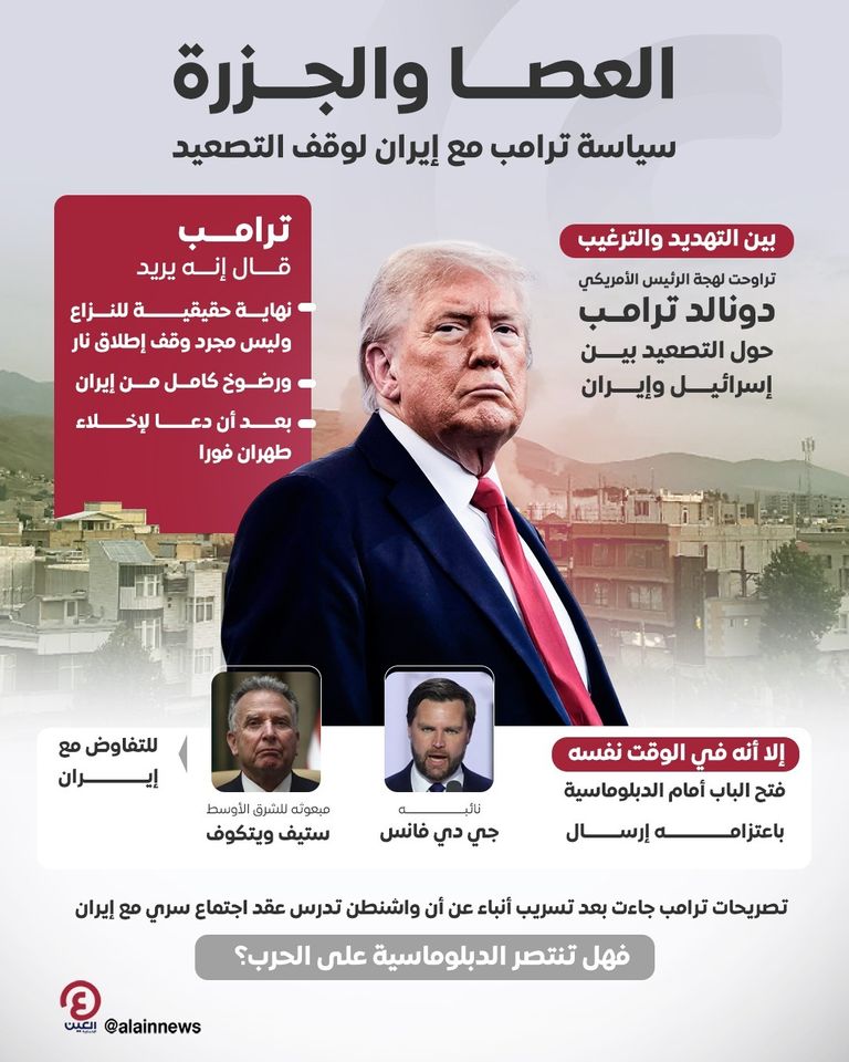 الرئيس الأمريكي دونالد ترامب - أ.ف.ب