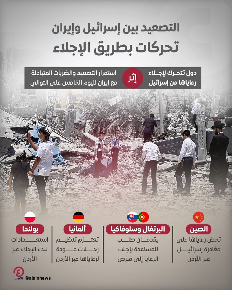 إيرانيون أمام صور لعدد من قتلى الضربات الإسرائيلية