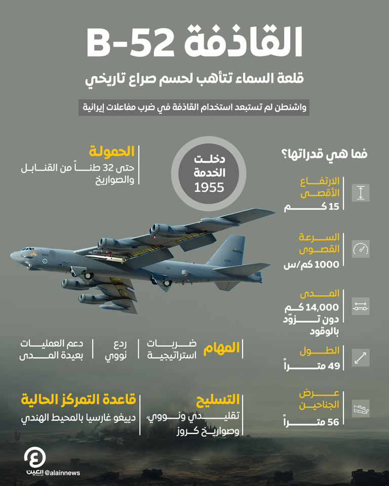 القاذفة الأمريكية بي 52