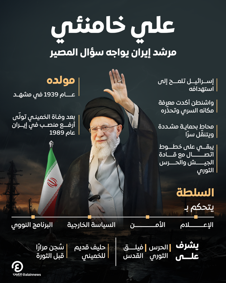 المرشد الإيراني علي خامنئي