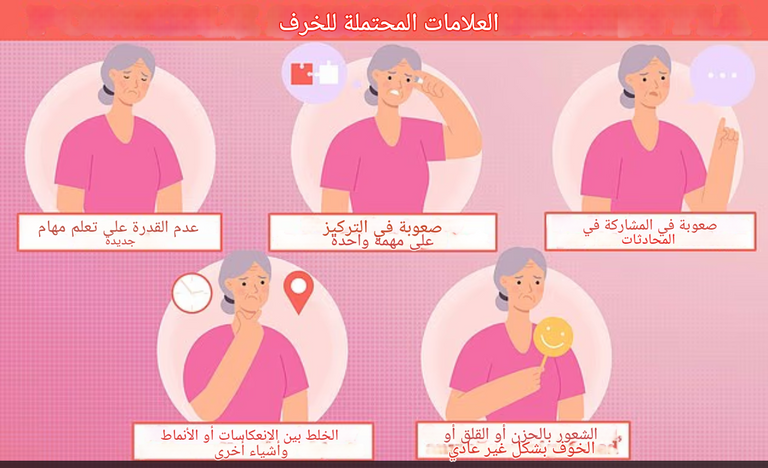 الخرف لا يتم الالتفات لأعراضه اعتقادا أنه مرض يصيب كبار السن