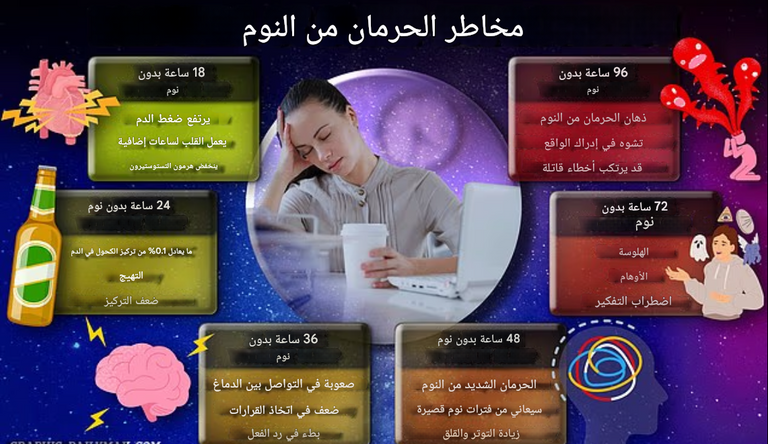 سلوك غذائي بسيط قد يكون المفتاح لنوم أفضل