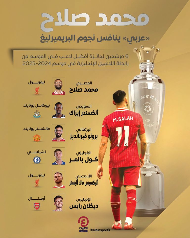 محمد صلاح نجم ليفربول